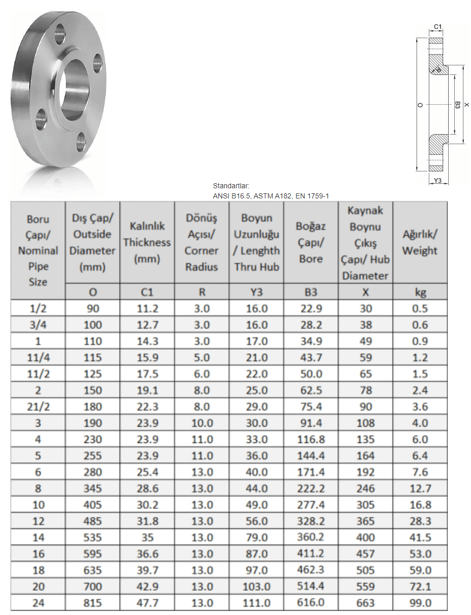 150 LBs LAP JOINT FLANŞ  (Tip 15)